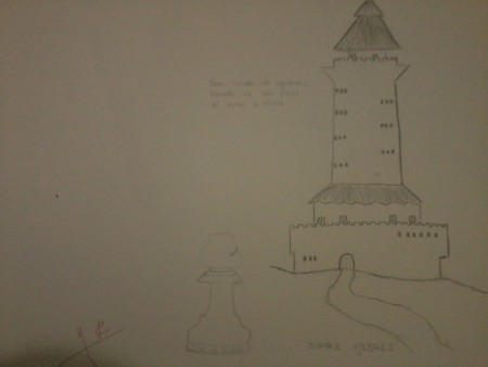 Primer prueba diagnóstica